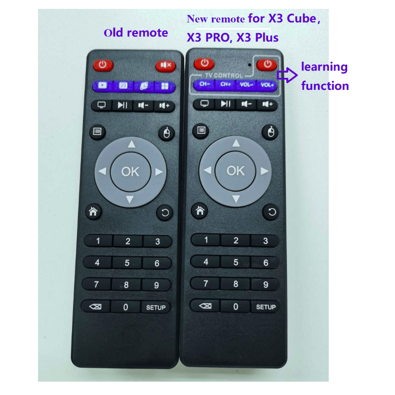 Ugoos X3 Pro 4/32 Смарт ТВ Приставка купить в Киеве Smart TV Box ...